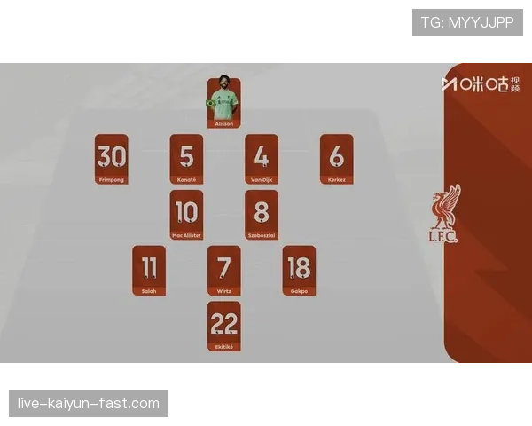 利物浦进攻从多点开花转向依赖速度，战术变化对争冠形势产生影响