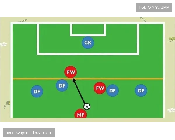 界外球为何不构成越位？规则拆解告诉你