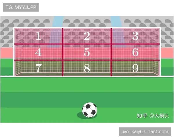 比赛中进球是否立即生效？深入解析足球比赛状态下的球进规则