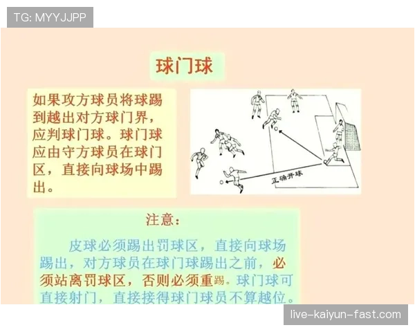 球门球出球规则详解：何时算有效？对手能干扰吗？