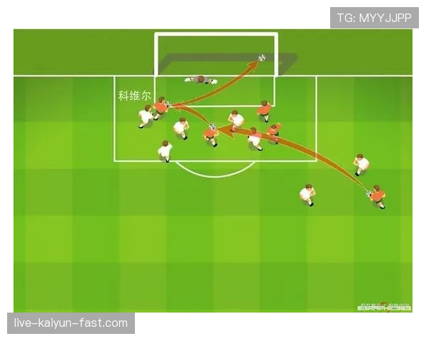 越位位置判定规则：身体任一可触球部位领先第二后卫即为越位