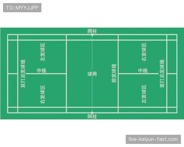 足球护腿板规则详解：尺寸标准与裁判判罚依据解析