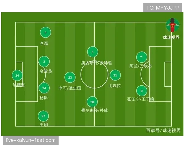 国安战术危机：铁血防守已瓦解，争冠之路岌岌可危！