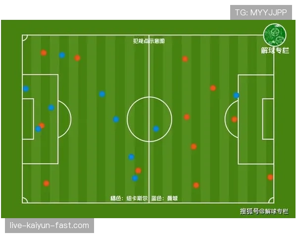 曼城边路压制减弱，进攻宽度为何不再致命