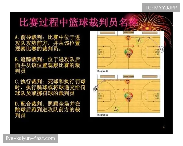 你真的理解篮球跳球规则吗？快速掌握正确站位和获胜技巧