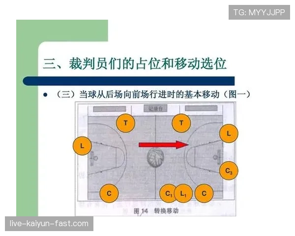 篮球三秒区规则：深度解读站位限制与违例判罚标准