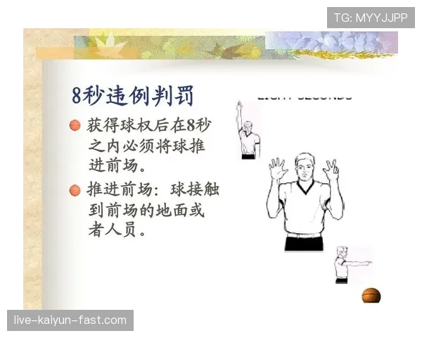 篮球比赛中的控球权定义：为什么它对裁判的判罚至关重要