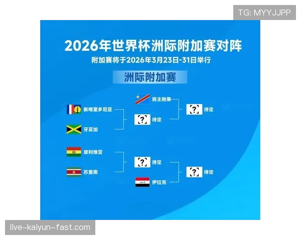 2026世界杯小组第三出线规则详解：8个名额怎么产生？