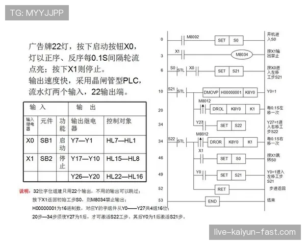 连续动作如何判定犯规？详细解析规则要点与实战案例分析